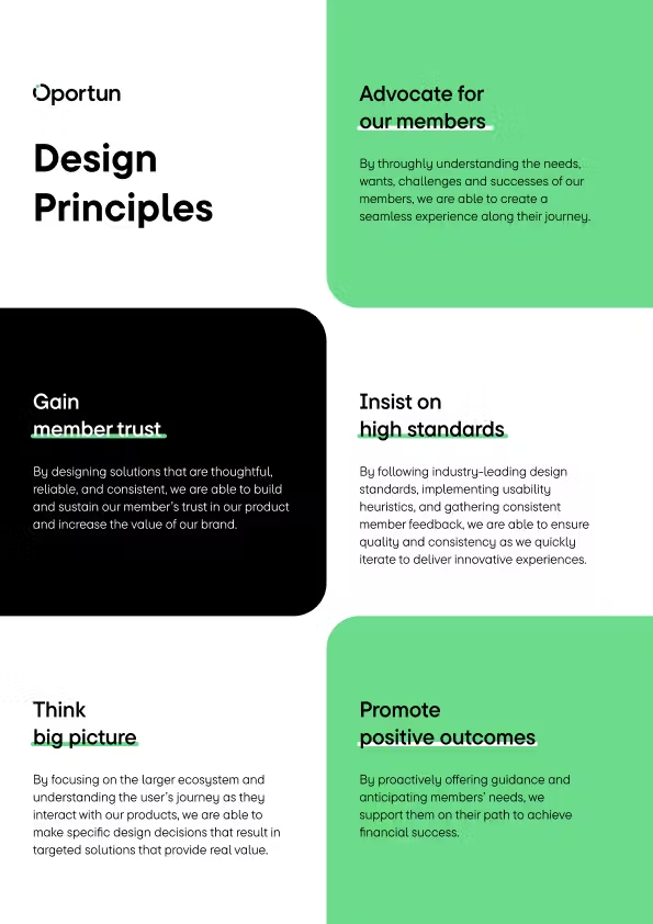 Oportun Design Principles document showing four principles: Advocate for our members, Gain member trust, Insist on high standards, and Promote positive outcomes
